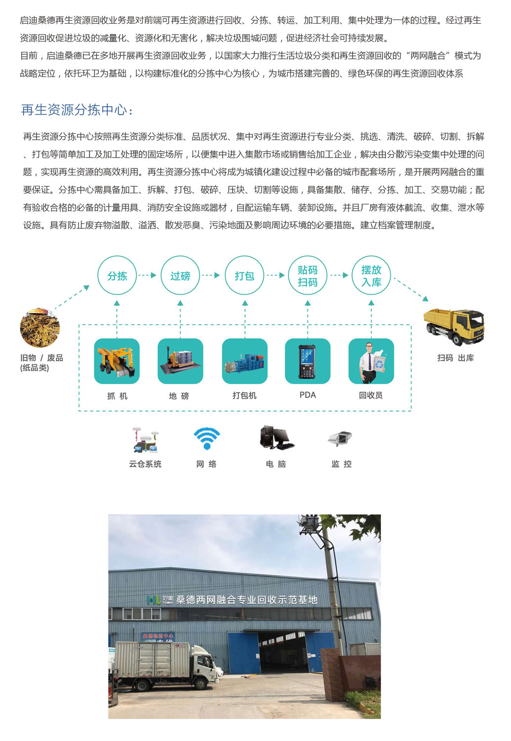 1、再生資源.jpg